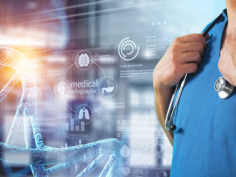 transforming patient acquisition